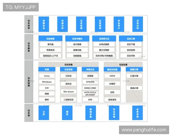 武汉羽毛球队阵地战解析:背后的战术与挑战全景探讨 武汉羽毛球队阵地战解析:背后的战术与挑战全景探讨