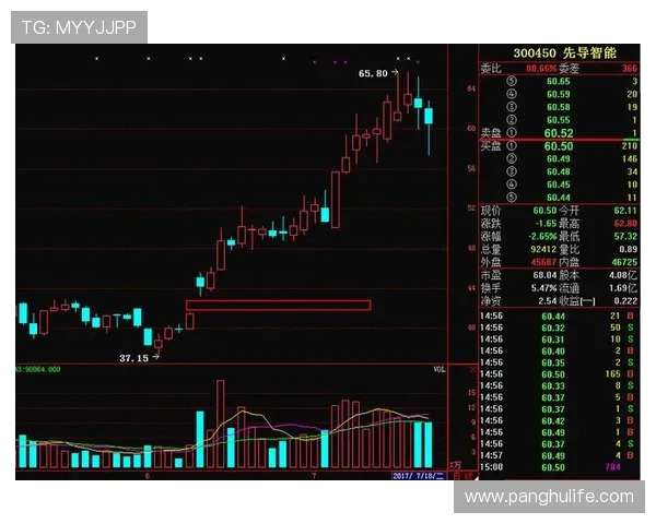 武汉足球队与杭州足球队赛后复盘分析灵活性表现及战术调整探讨 武汉足球队与杭州足球队赛后复盘分析灵活性表现及战术调整探讨