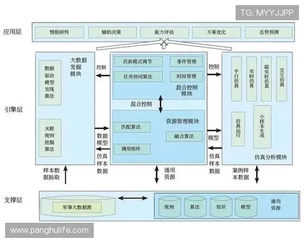 重庆羽毛球队在钻石联赛中的节奏表现分析与未来展望 重庆羽毛球队在钻石联赛中的节奏表现分析与未来展望