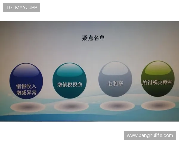 重庆篮球队在联合会杯中的心理素质分析与表现评估