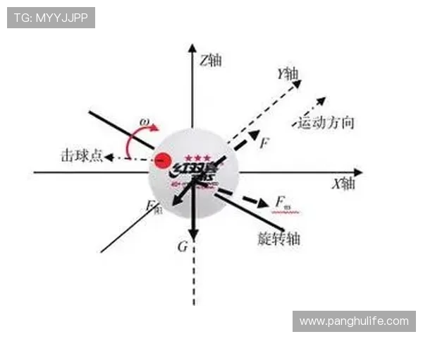 深圳乒乓球队在奥运会上的意识表现与战术分析探讨 深圳乒乓球队在奥运会上的意识表现与战术分析探讨